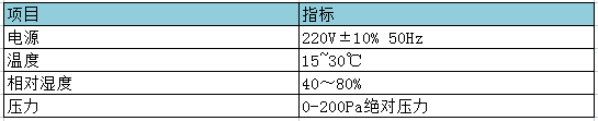 手術隔離器工作條件.png